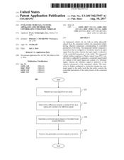 Patent Application 20170227957